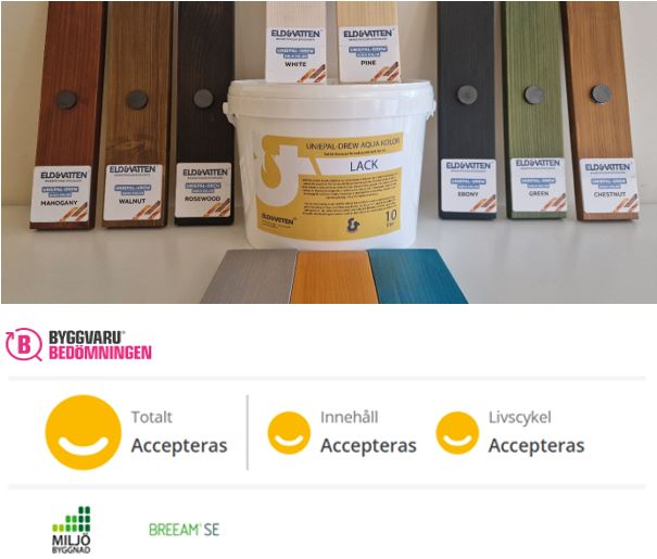 Bild på förpackning och färgprover