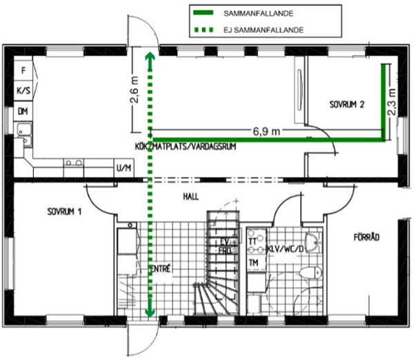 Bild på utrymningsdörr.