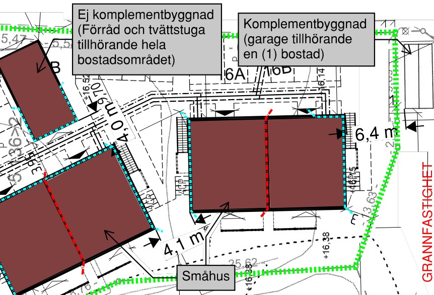 Avstånd mellan byggnader
